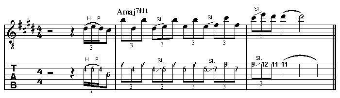 Übung 2